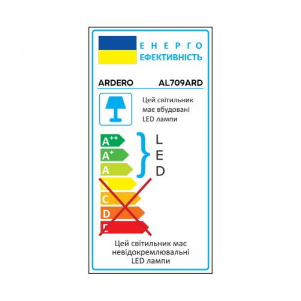 Світильник квадрат накладний 32W 3200Lm 4000K IP20