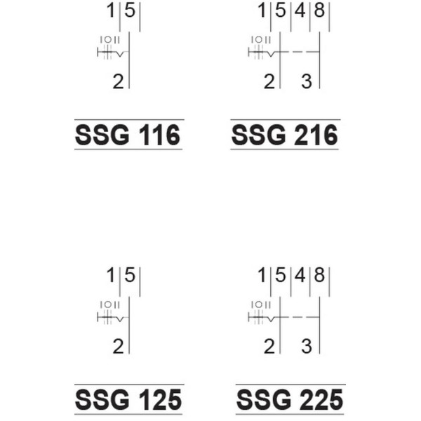 Перекидний рубильник ETI 4P 25A 1-0-2 SSQ425