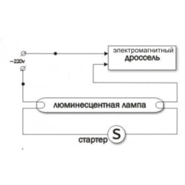 Стартер PHILIPS S10 4-65вт