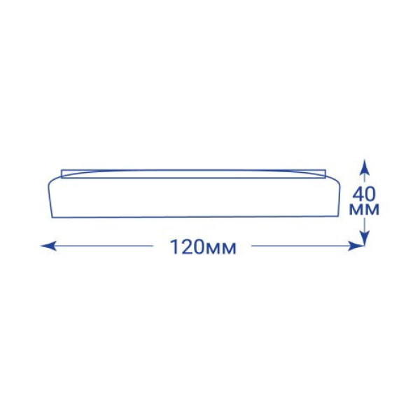 Світильник квадрат накладний 18W 1800Lm 4000K IP20