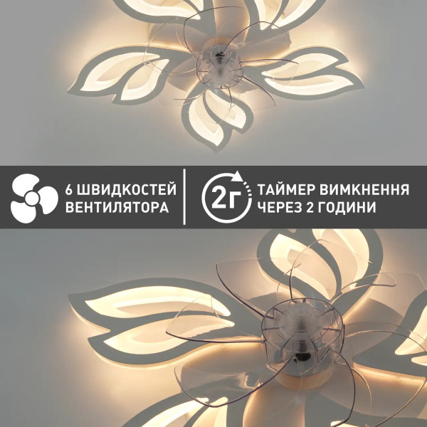 Світлодіодна люстра Svetcomplect ASTRA85W+18W5 FAN