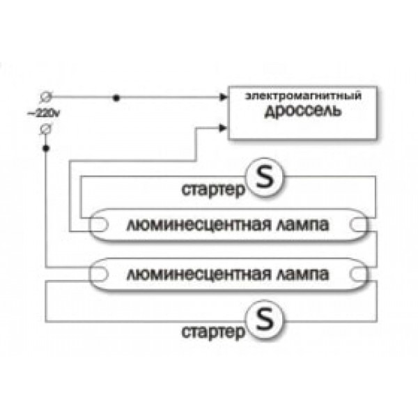 Стартер PHILIPS S2 4-22вт