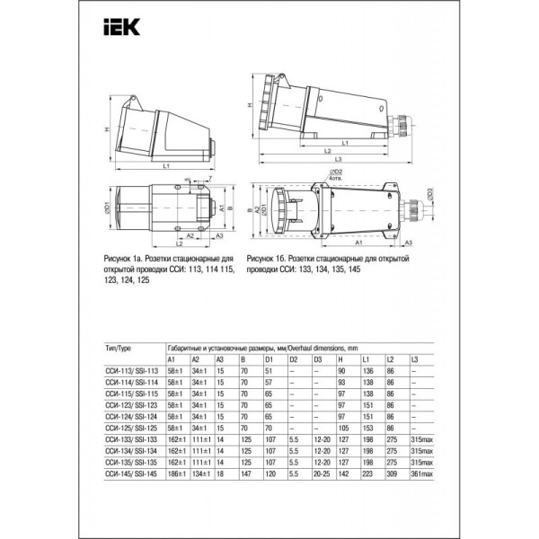 Розетка накладна силова 380В IEK 32А 3P+PE+N