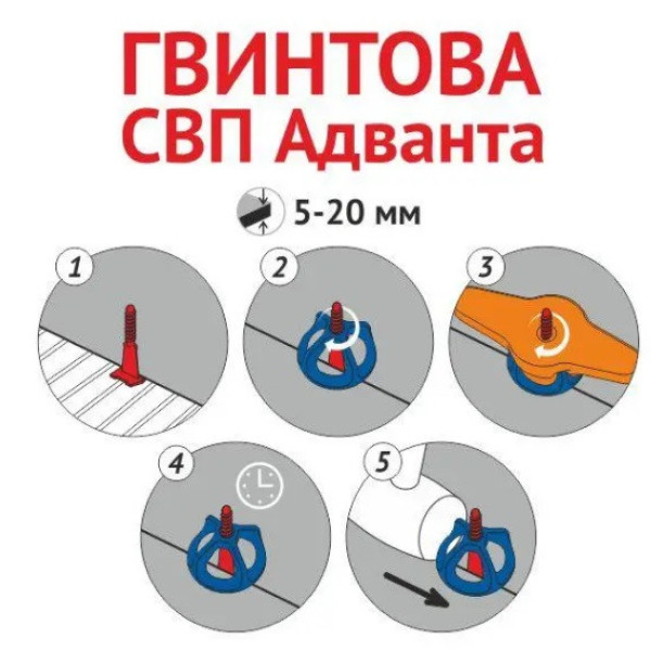 Гайка СВП гвинтова 50шт. 120900