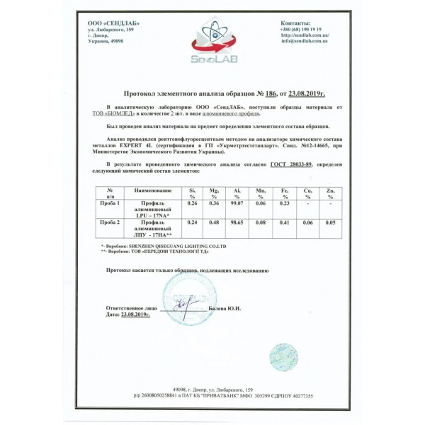 Led профіль алюмінієвий 20х30 ЛПВ20 2м Biom